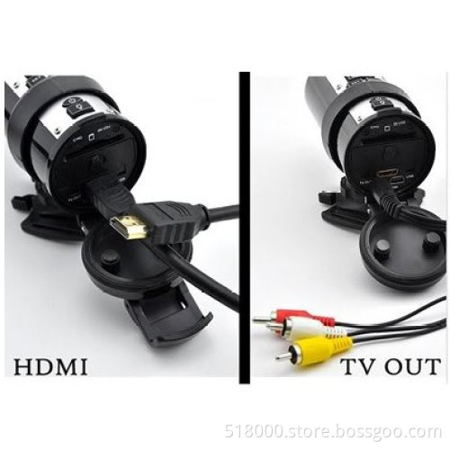 wireless camera